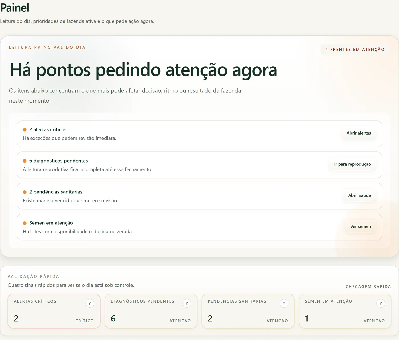 Painel real do SmartGado com alertas críticos e pendências sanitárias de uma fazenda de demonstração.